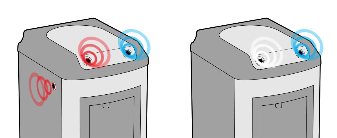 Kalix Contactless