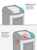 Kalix Contactless Sensor Floor Standing Mains-fed Water Cooler 4